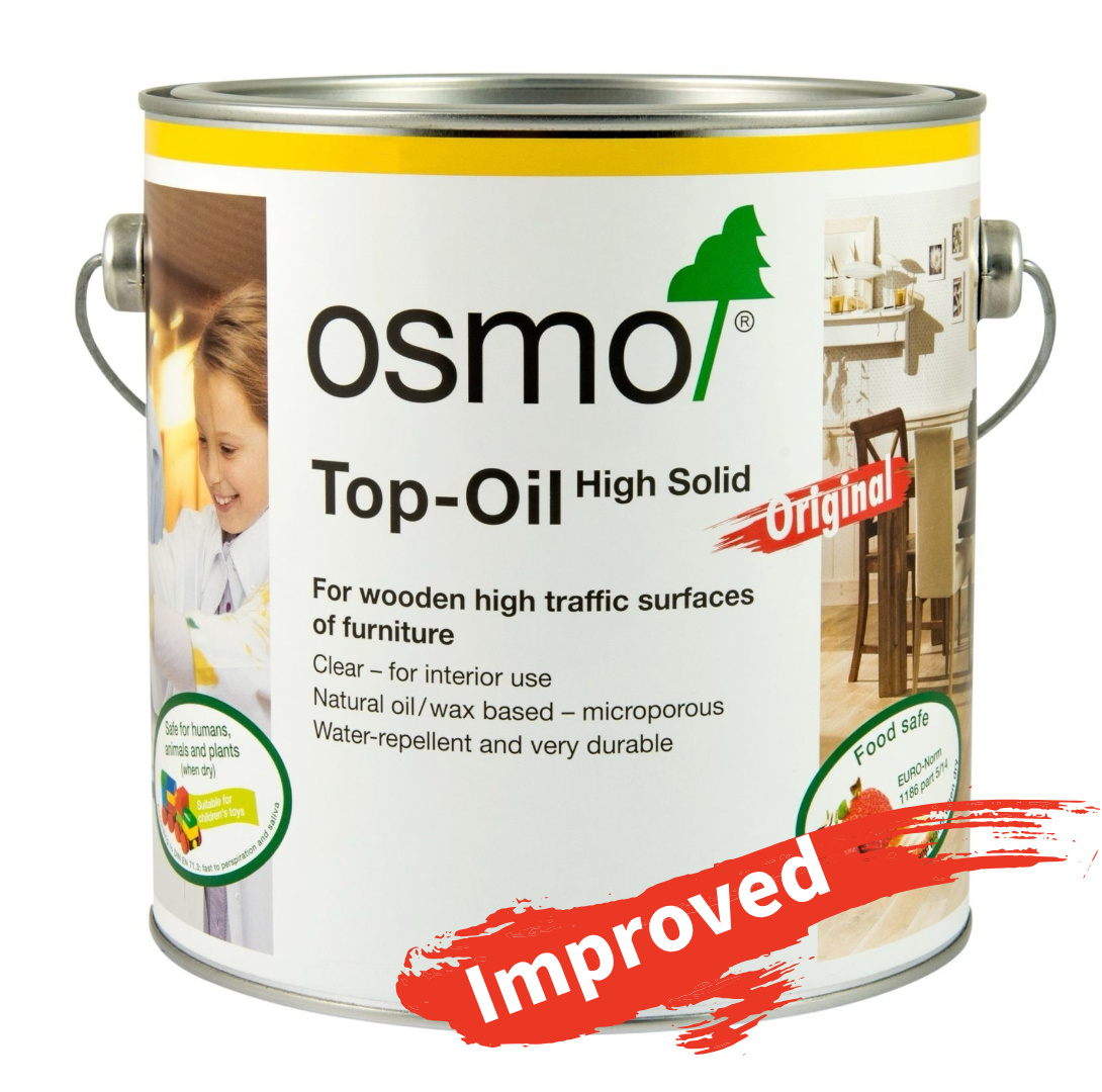 Top-Oil Original (Improved)